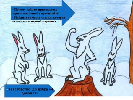 Пословицы к сказке заяц хвастун