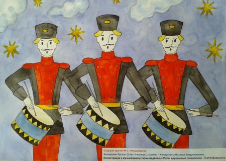 Марш по Музыке 2 класс