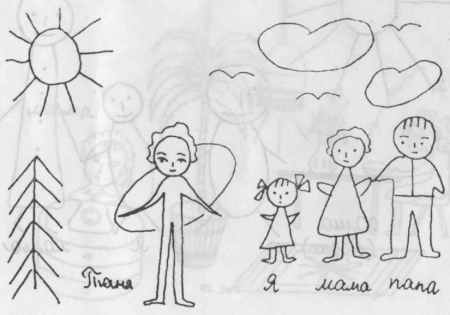Проективная методика моя семья