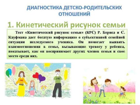 Методы диагностики детско-родительских отношений