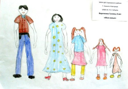 Название рисунков о семье
