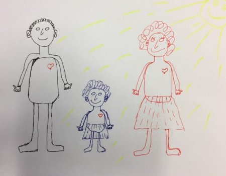 Рисуночная методика моя семья