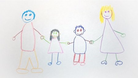 Рисуночная методика моя семья