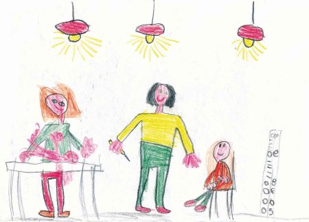 Кинетический рисунок семьи методика