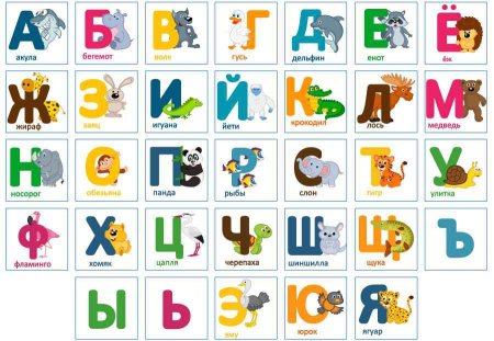 Детский алфавит в картинках
