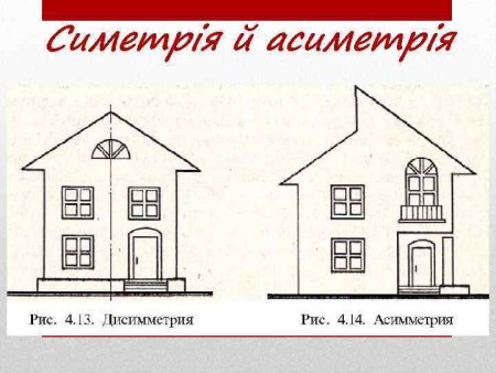 Симметричный и асимметричный рисунок