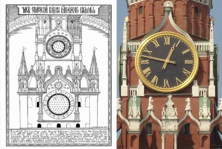 Куранты на Спасской башне Московского Кремля рисунок