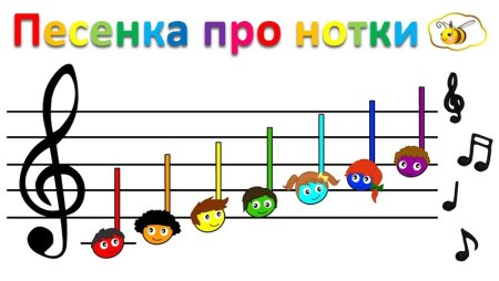 Нотки для детей