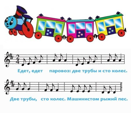 Ноты для детей