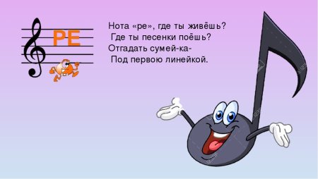 Стихи про Ноты для детей