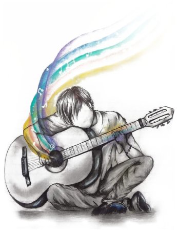 Гитара раскраска для детей