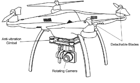 Раскраска дрон