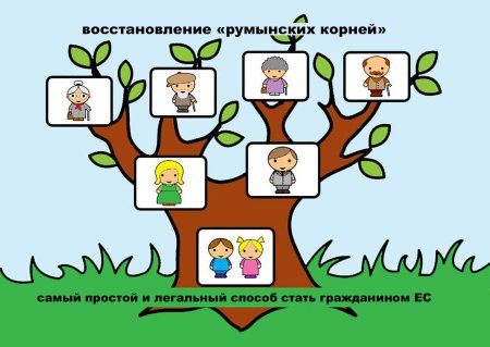 Древо семьи