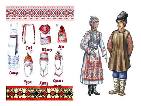 Чувашский костюм рисунок