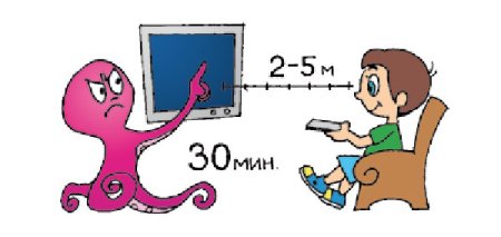 Тема на тему береги зрение