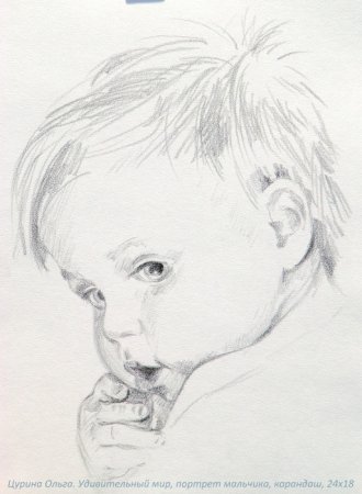 Портрет раскраска для детей