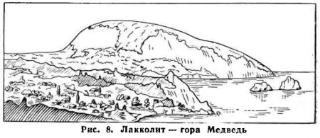 Раскраска медведь гора Крым