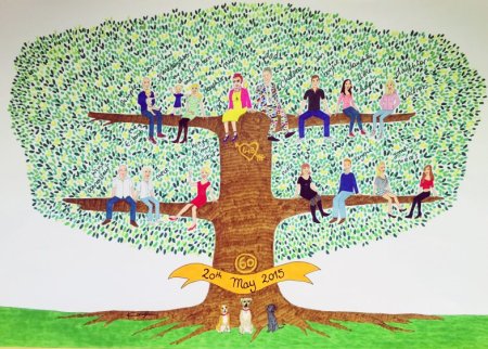 Родословное дерево ребенку в школу