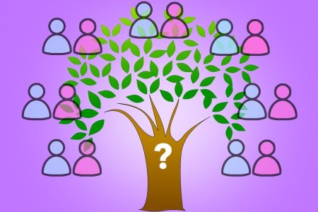 Нарисовать генеалогическое дерево