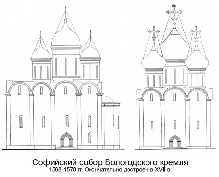 Софийский собор в Новгороде фасад София Новгородская