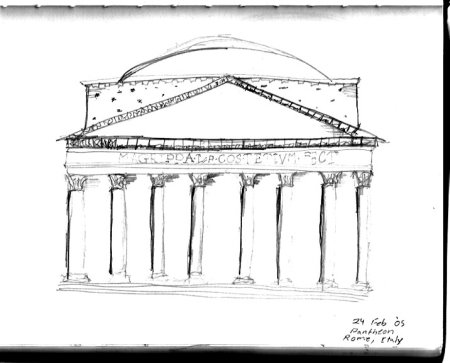 Храм Пантеон в Риме рисунок