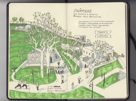 План схема Цитадели Нарын кала