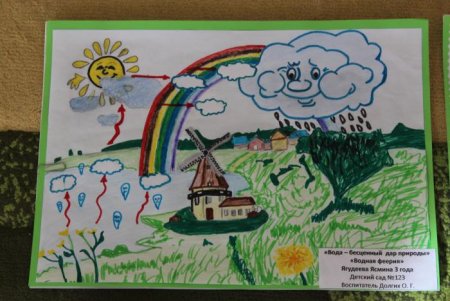 Плакат жизнь прекрасна