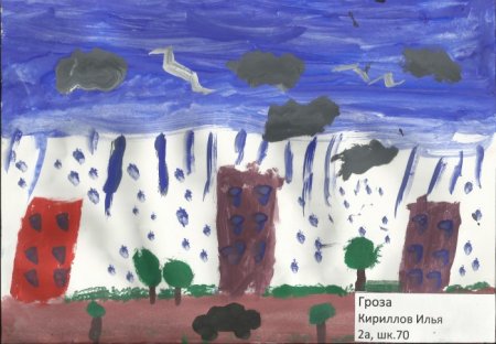 Рисование гроза в подготовительной группе