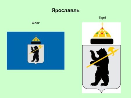 Герб Ярославля 2021