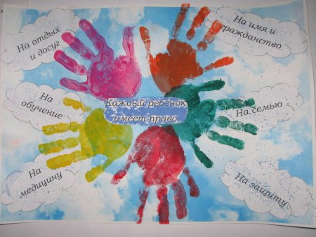 Права ребенка