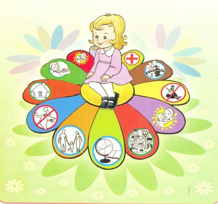 Рисунки на тему парва ребёнка