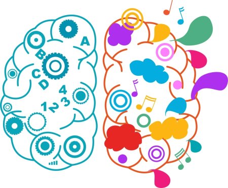 Рисование для детей