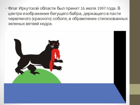 Карта Иркутской области с районами