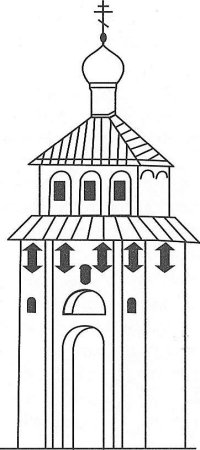 Владимирские золотые ворота рисунок
