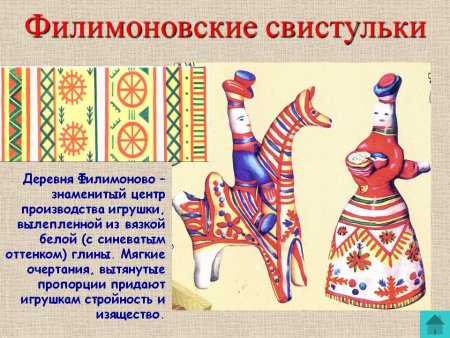 Филимоновские игрушки свистульки презентация