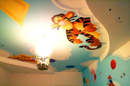 Роспись потолка в детской