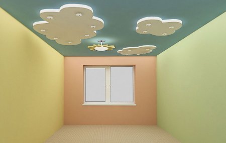 Потолки из гипсокартона с подсветкой для детской