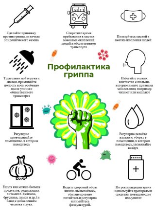 Защита от гриппа