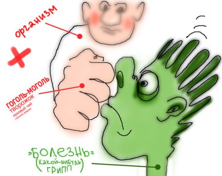 Инфекция рисунок