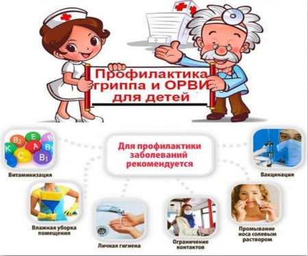 Профилактика против простуды и гриппа