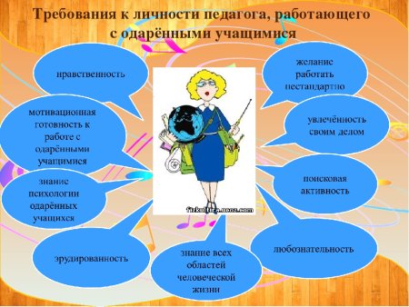 Требования с одаренными детьми