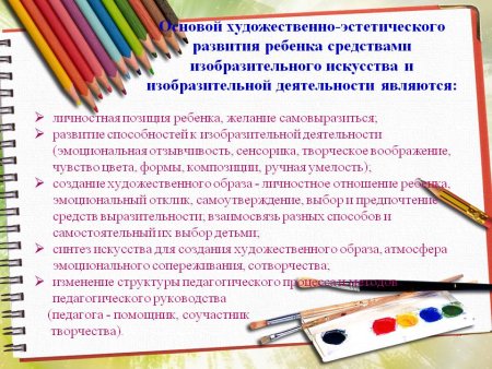 Художественно эстетическая деятельность дети