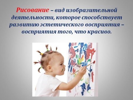 Изобразительная деятельность