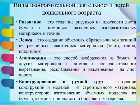 Нетрадиционные техники рисования слайд
