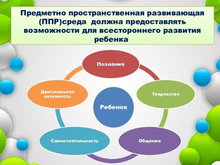 Методика тест «рисунок семьи»