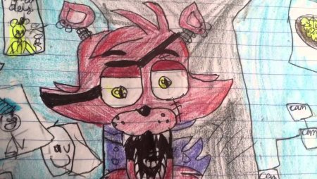 Рисунки ФНАФ