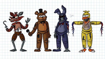 Рисунки всех АНИМАТРОНИКОВ