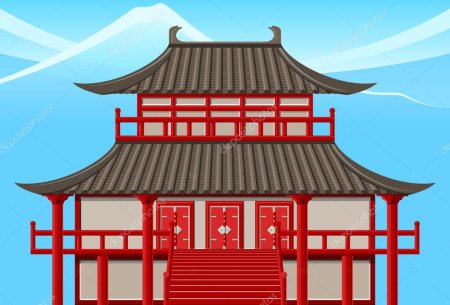 Рисование японской постройки