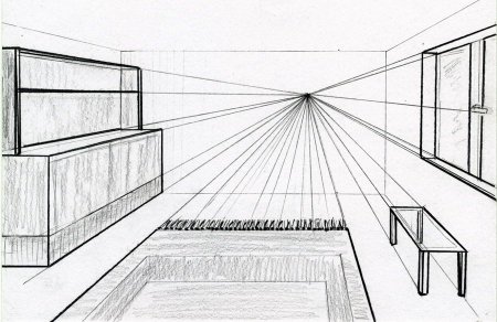 Фронтальная перспектива с 1 точкой схода