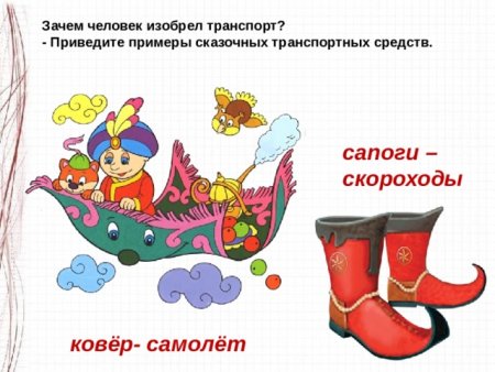 Сапоги скороходы